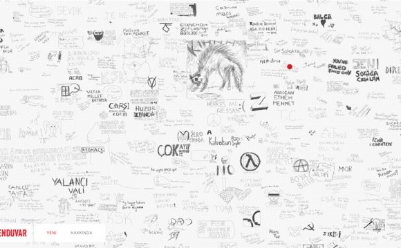 History of Icons