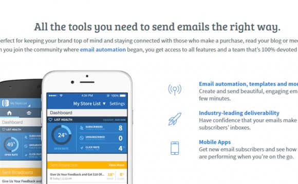 AWeber Communications