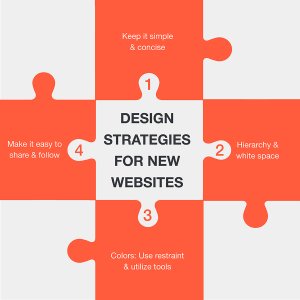 addthis-designstrategies