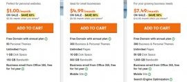 GoDaddy website builder review - Price