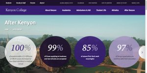 Kenyon College - After Kenyon