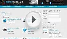 Create Business Website at affordable cost in India and