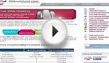 Free Website Builder,Free Free Domain Hosting,Free PHP