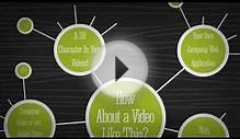Kytech - Web Development and Graphic Design