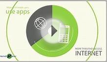 Mobile App Development Services | Custom Website Apps