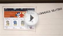 Nik The Designer | Wordpress Websites & Graphic Design