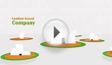 Professional Web development company in London, Flick Media.