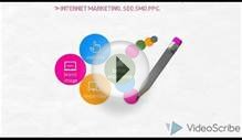 Professional Website Development Services Online