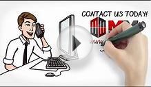 Small Business Website Design Services by MM WEB WORKS
