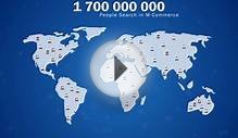 Web Design & Development Company