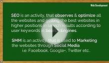 What Is Web-Development and Web-Designing